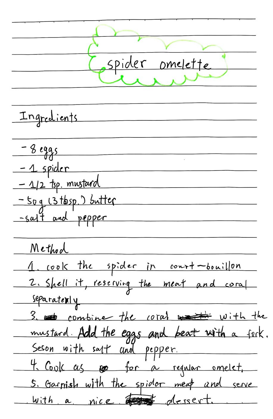 The Supplement 1, p. 48